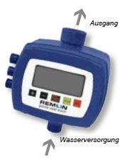 Frequenzregler